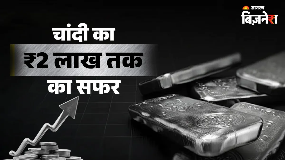 Silver Price: How Many Years Did It Take For Silver To Reach ₹2 Lakh? Sometimes ₹ 10 Thousand Increased In 4 Years And Sometimes In A Day; The Data Will Surprise You